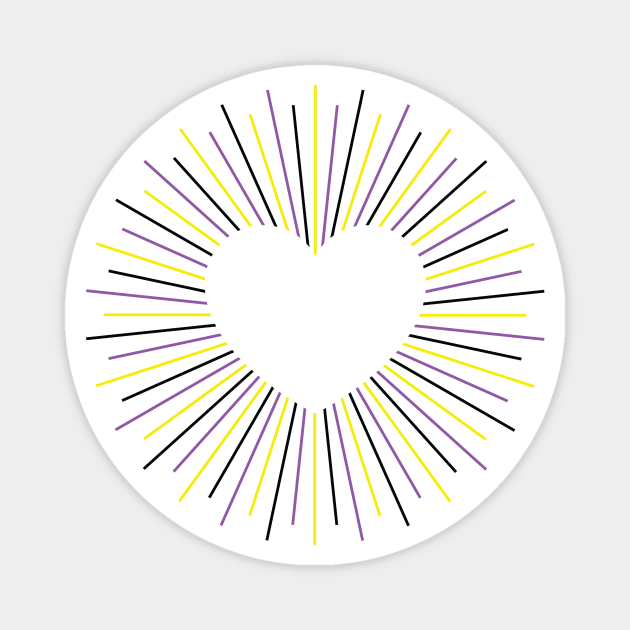 Nonbinary Pride Radial Heart Magnet by lavenderhearts